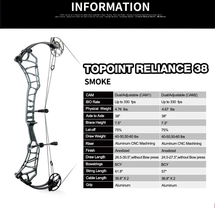 TOPOINT Compound Bow - Reliance 38