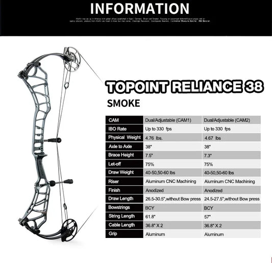 TOPOINT Compound Bow - Reliance 38