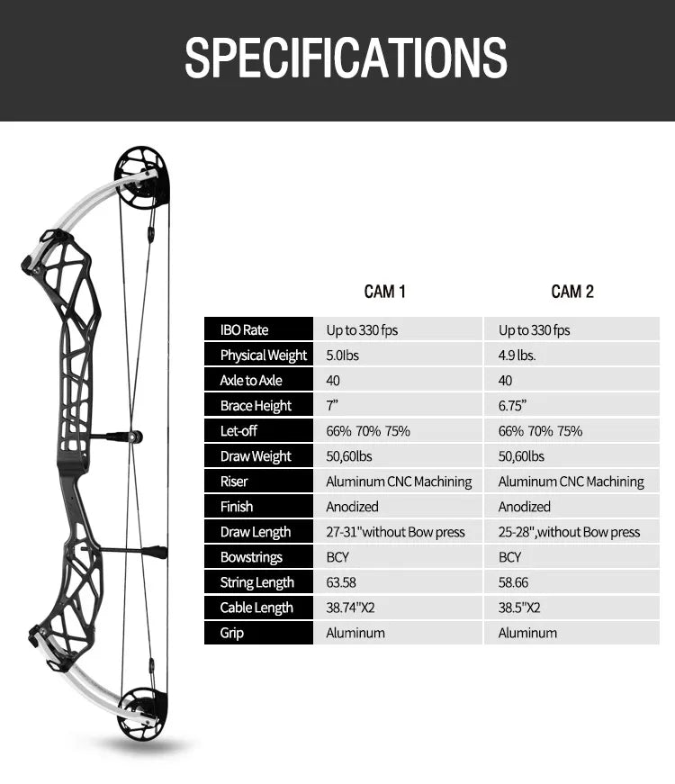TOPOINT Compound Bow - X40"