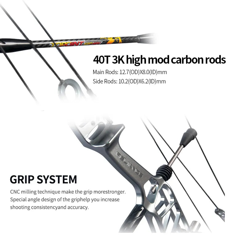 TOPOINT Compound Bow - Reliance 38