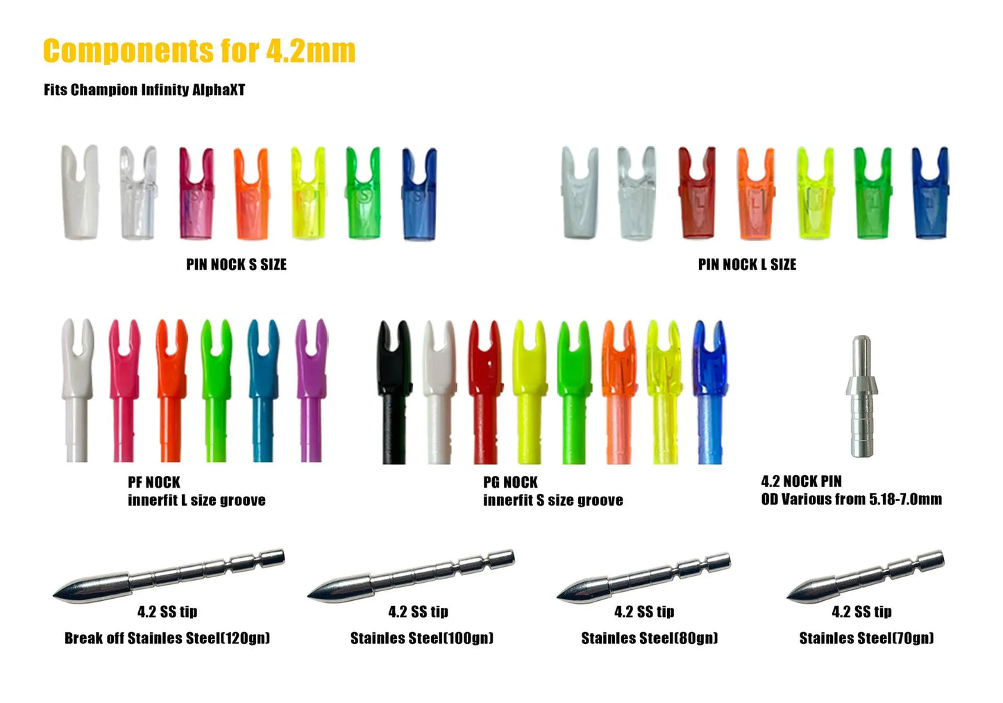 PANDARUS - ICE Point XT Arrows 0.001 Straightness Gold Label (Barrel shaped)