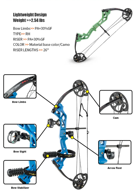 TOPOINT - M3 Compound Bow (RH/LH)