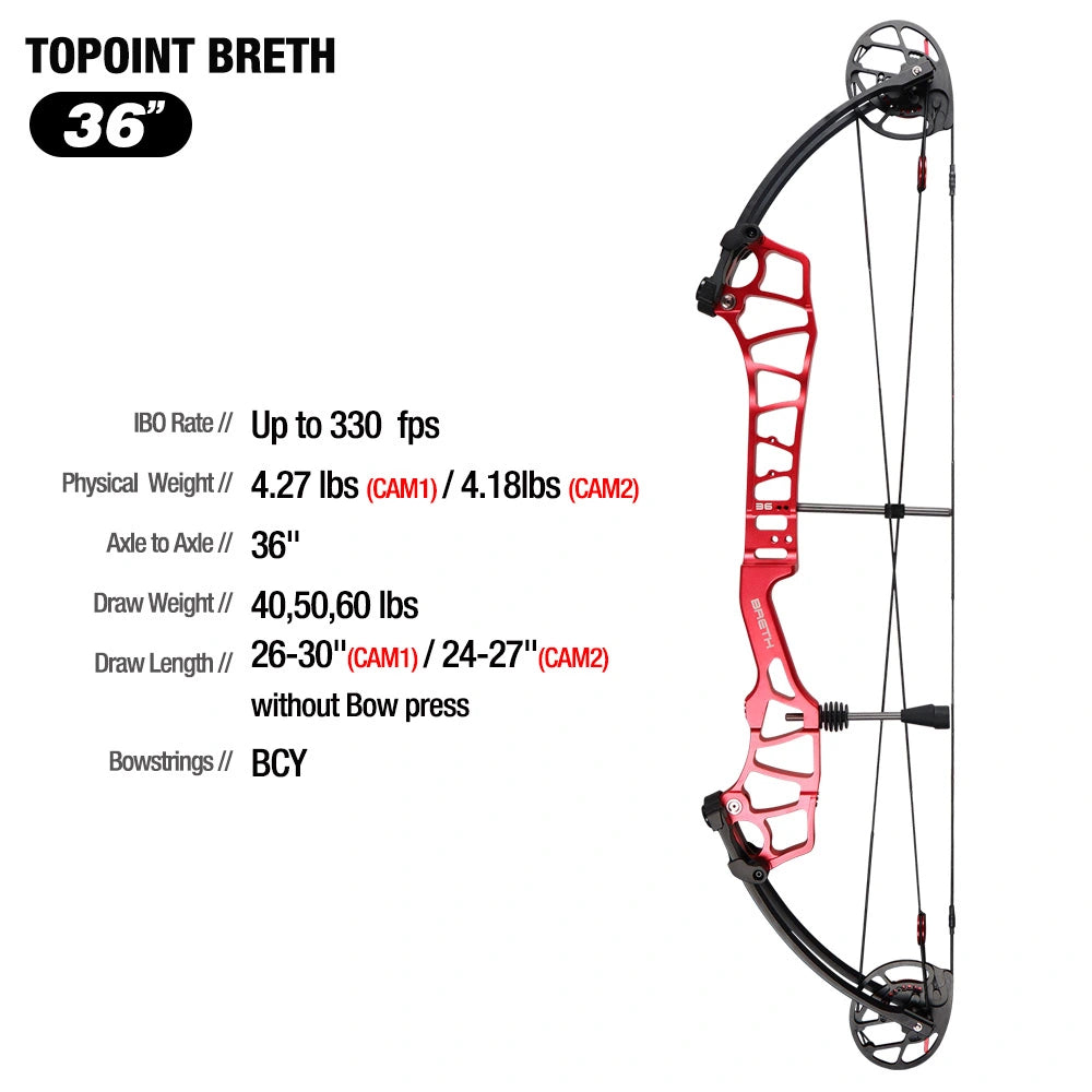 Topoint Breth 36"(back order only)