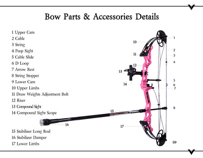 SANLIDA - Hero X8 Beginner Target Compound Bow Beginner Kit (三利达 - 宗师X8初级复合弓套装)