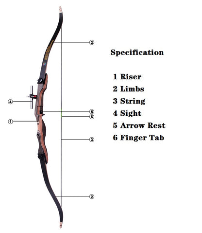 SANLIDA - Noble Wood Recurve Bow Set