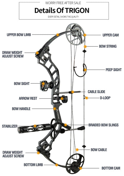 Topoint - TRIGON Compound Bow (2 months delivery)
