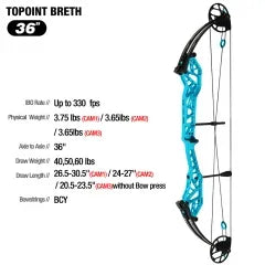 Topoint - Breth 36" (2 months delivery excep RH Smoke)