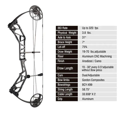 Topoint - T1 Compound Hunting Package (2 months delivery)