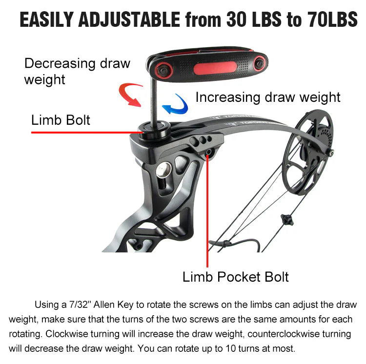 Topoint - M1 Compound Bow RH Only(two weeks delievery time)