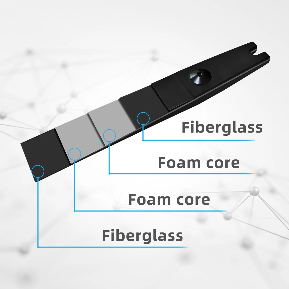 BOSEN - RF5 ILF Core Recurve Limbs