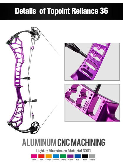 TOPOINT Compound Bow - Reliance 36
