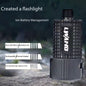 LWANO - Rechargeable Sight Light