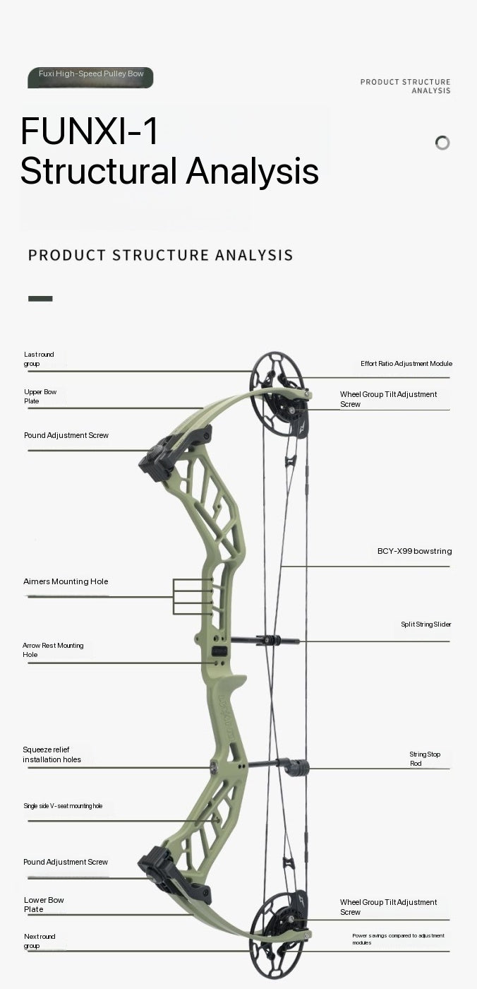 LWAND - FUXI Hunting Compound bow (2 months pre-order)