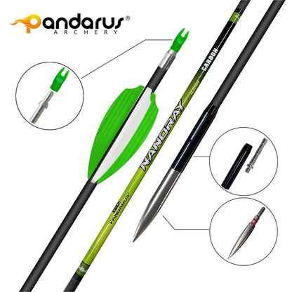 Pandarus Nanoray 4.2ID Shafts