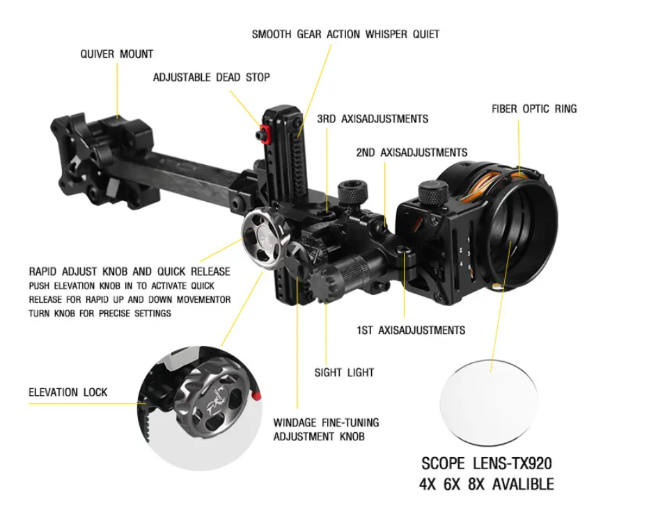 TOPOINT - Micro Adjustable Bow Sight TX2650
