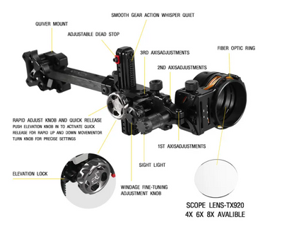 TOPOINT - Micro Adjustable Bow Sight TX2650