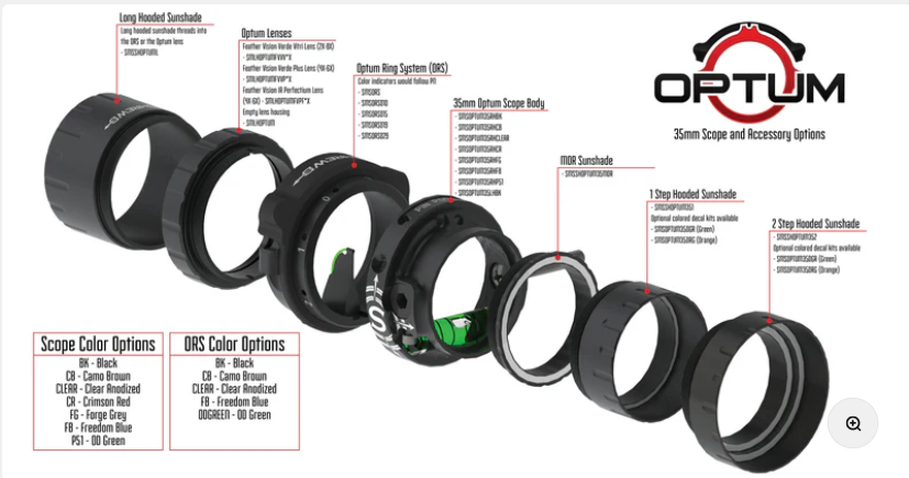 Shrewd - Scope Optum (35mm/40mm)