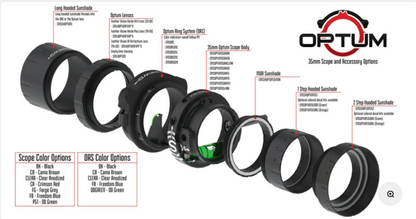 Shrewd - Scope Optum (35mm/40mm)