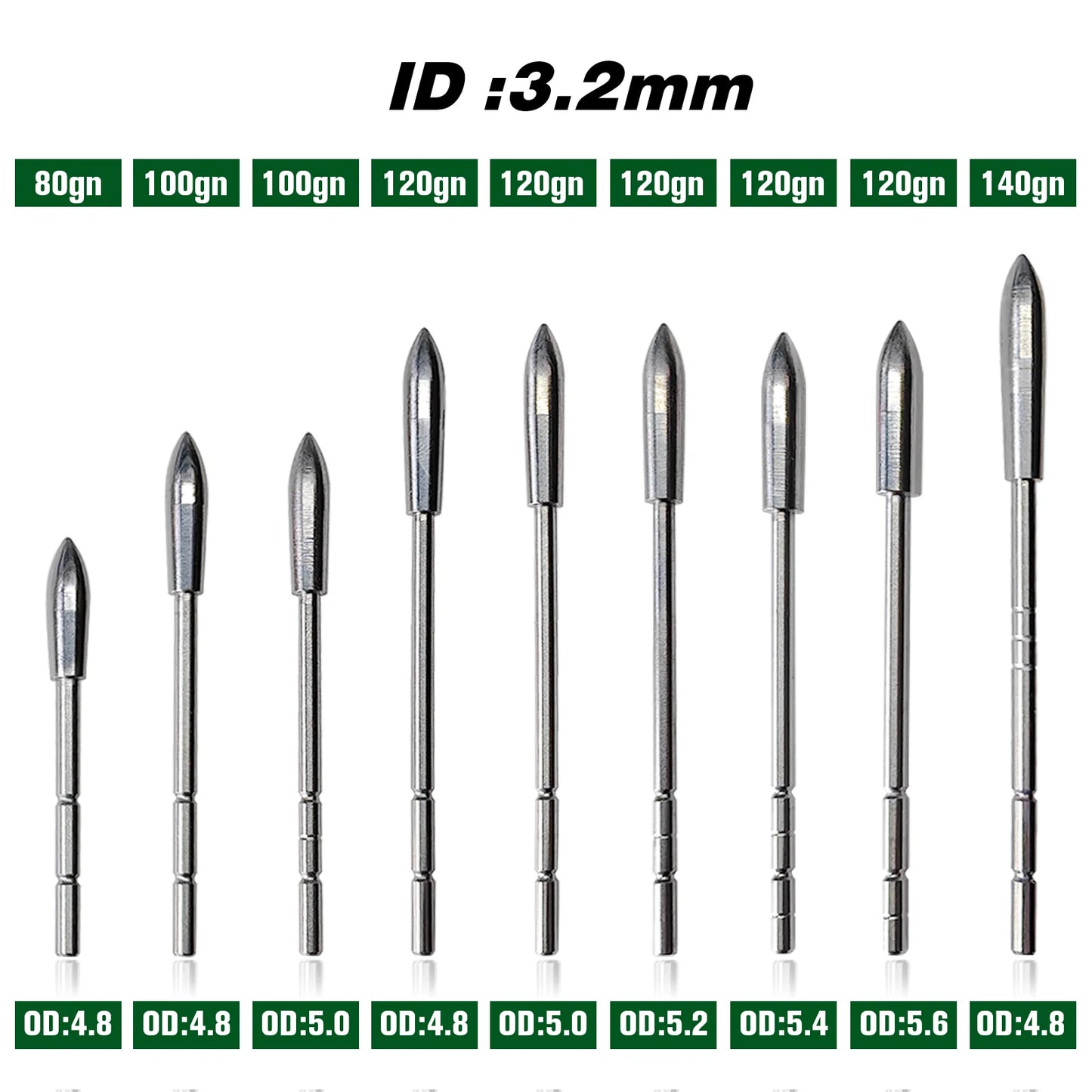 Pandarus 3.2 Stainless Steel Points