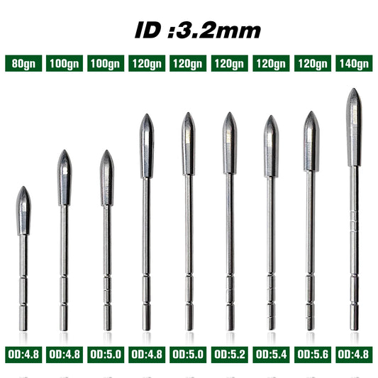 Pandarus 3.2 Stainless Steel Points