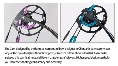 TOPOINT Compound Bow - Reliance 36