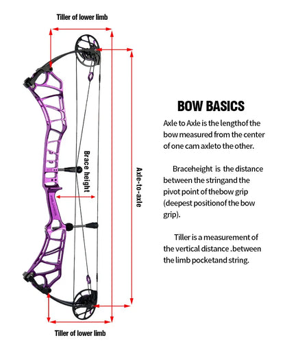 TOPOINT Compound Bow - Reliance 36