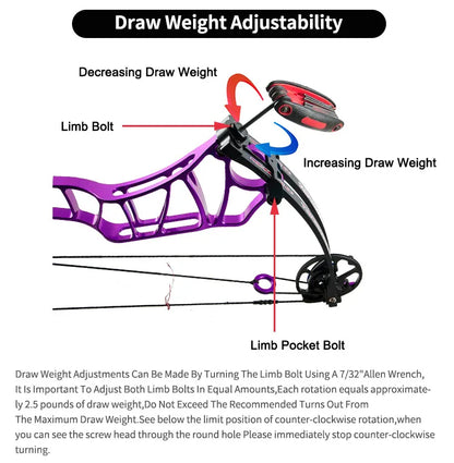 TOPOINT Compound Bow - Reliance 36