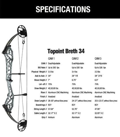 Topoint - Breth 34"