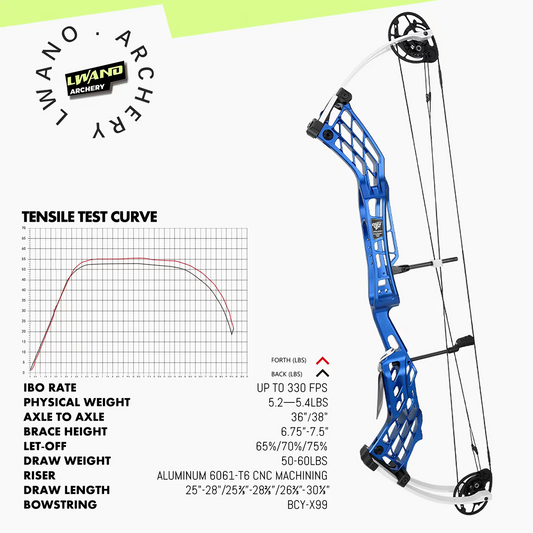 Lwano Glory Target Compound 36"/38"/40" (RH only)