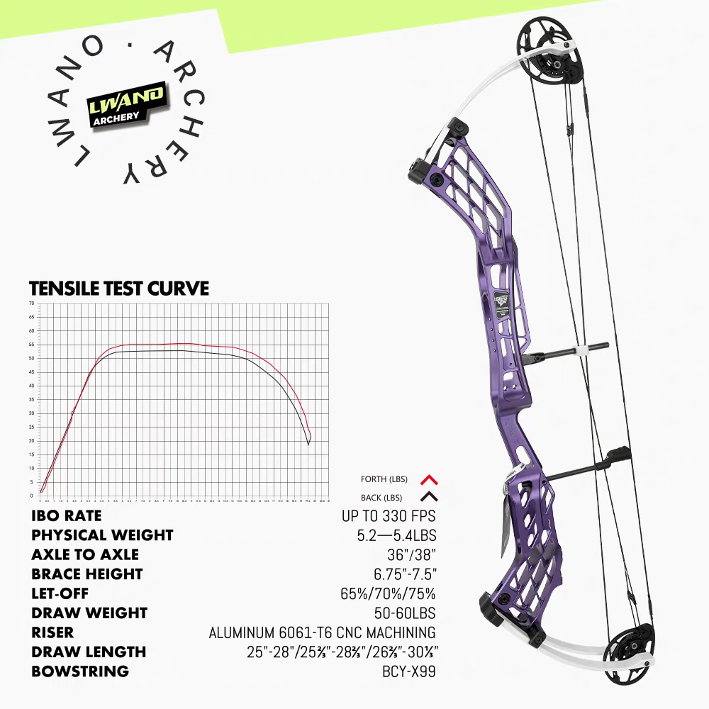 Lwano Glory Target Compound 36"/38"/40" (RH only)