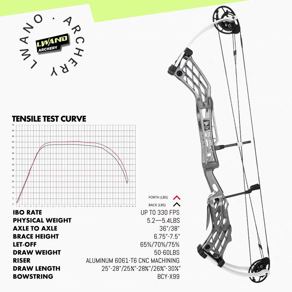 Lwano Glory Target Compound 36"/38"/40" (RH only)