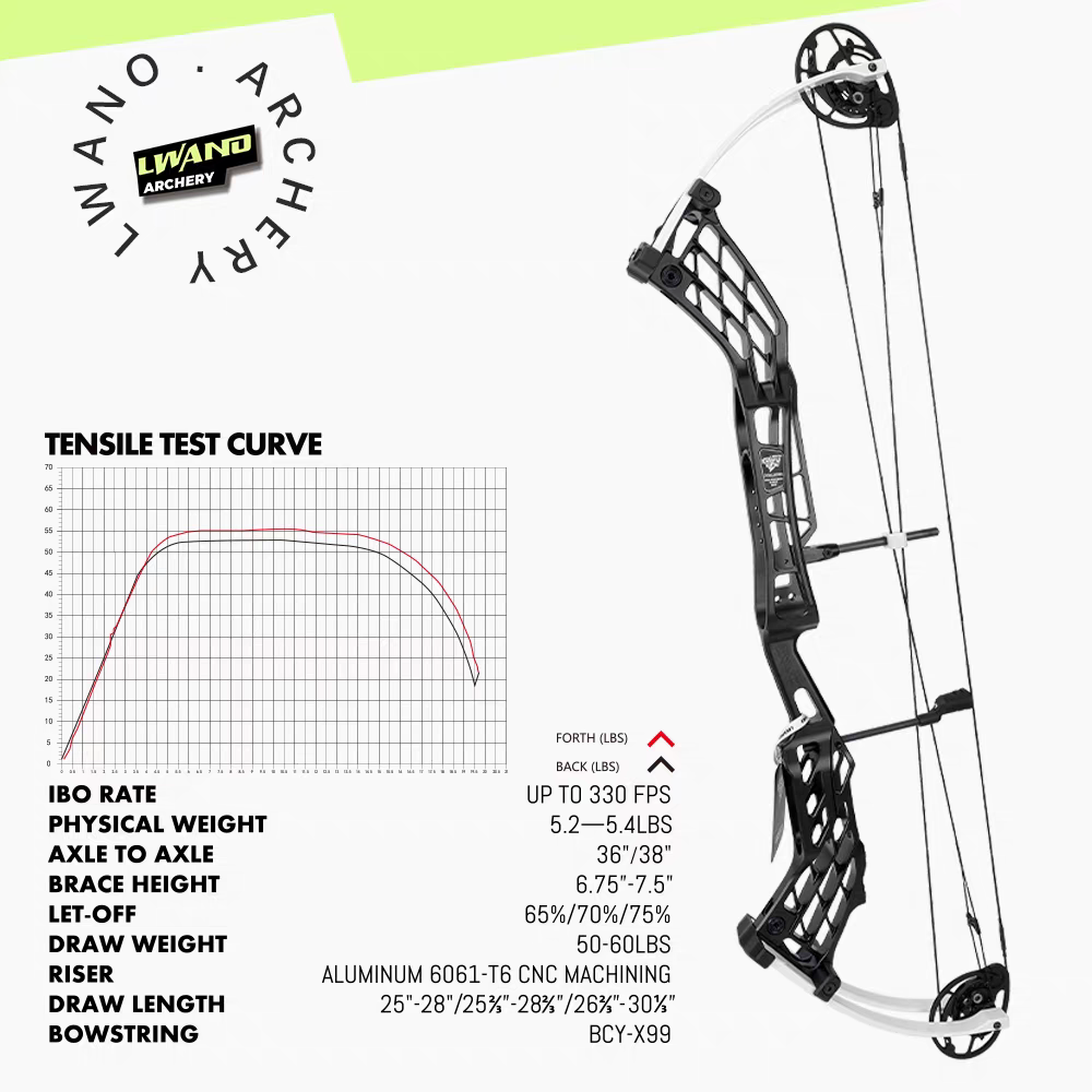 Lwano Glory Target Compound 36"/38"/40" (RH only)