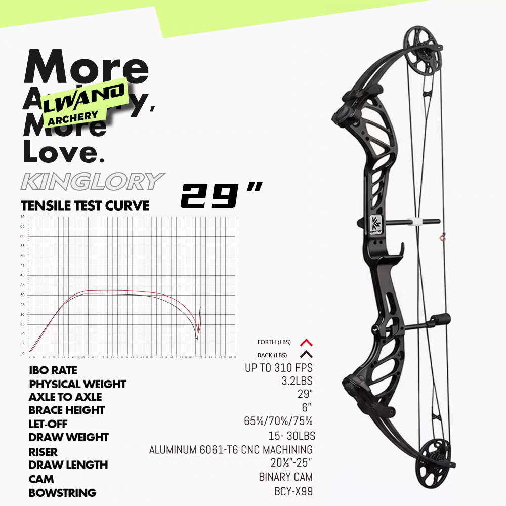 Lwano Target Compound KenGlory 29"/34" (2 month pre-order)