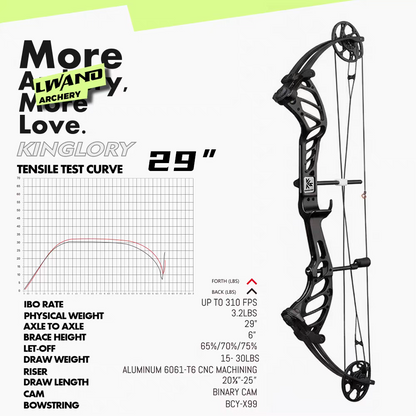 Lwano Target Compound KenGlory 29"/34" (2 month pre-order)