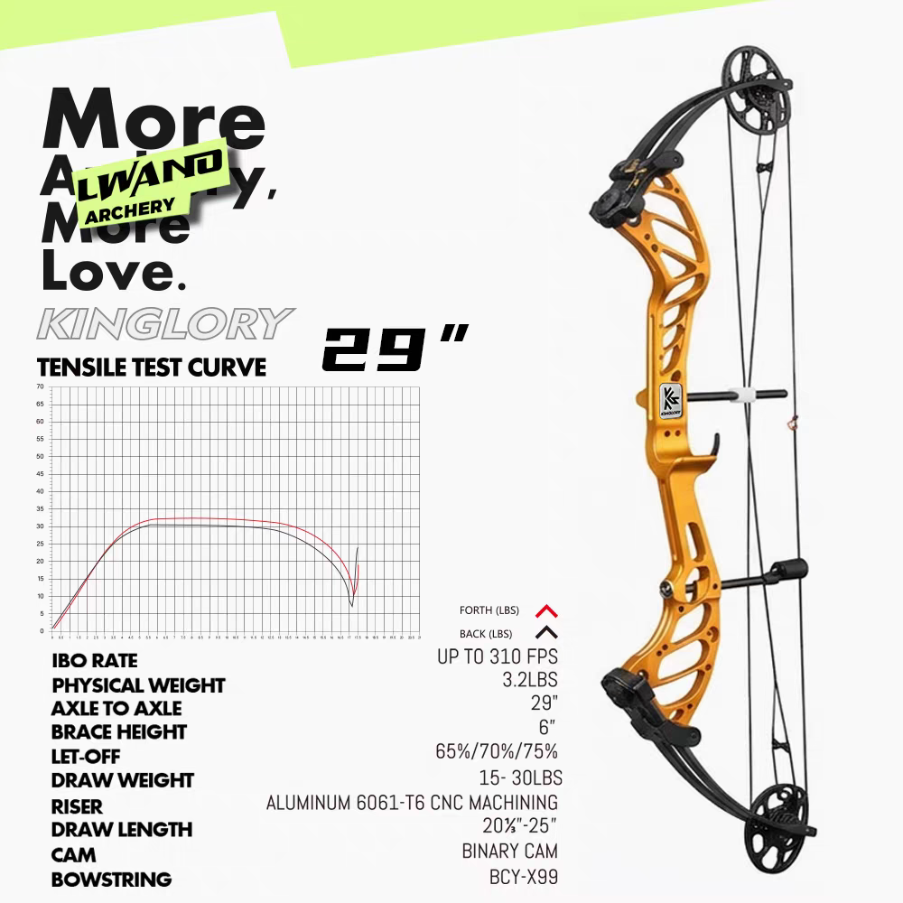 Lwano Target Compound KenGlory 29"/34" (2 month pre-order)