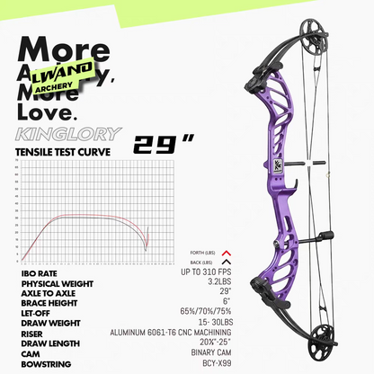 Lwano Target Compound KenGlory 29"/34" (2 month pre-order)