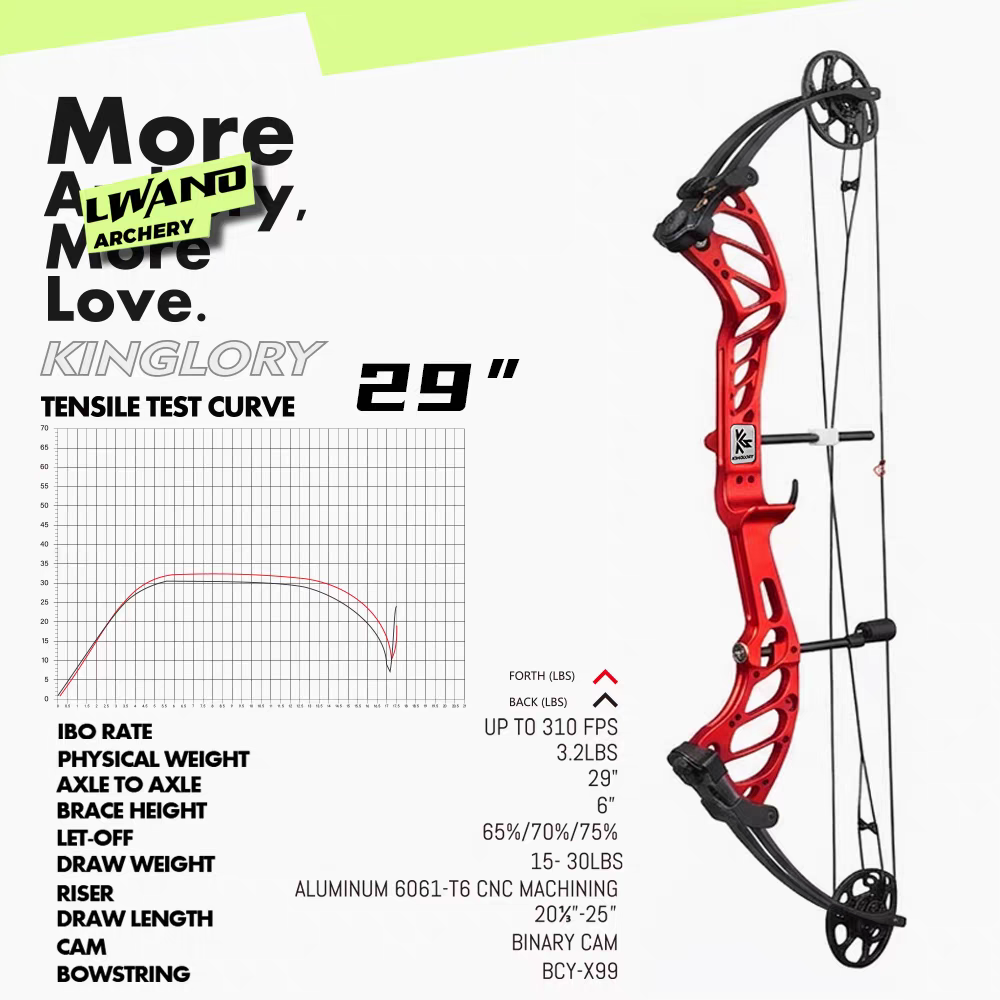 Lwano Target Compound KenGlory 29"/34" (2 month pre-order)