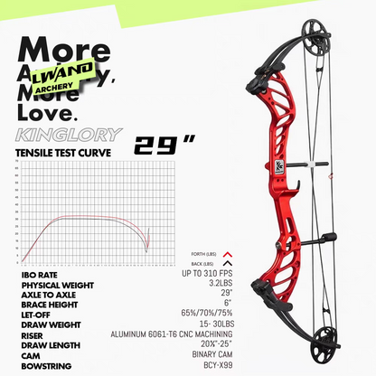 Lwano Target Compound KenGlory 29"/34" (2 month pre-order)