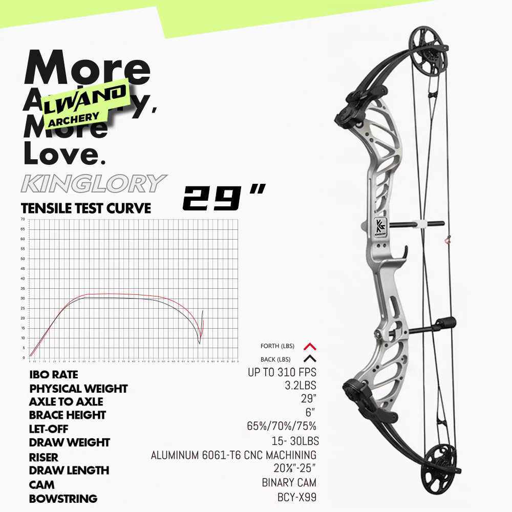 Lwano Target Compound KenGlory 29"/34" (2 month pre-order)