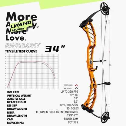 Lwano Target Compound KenGlory 29"/34" (2 month pre-order)