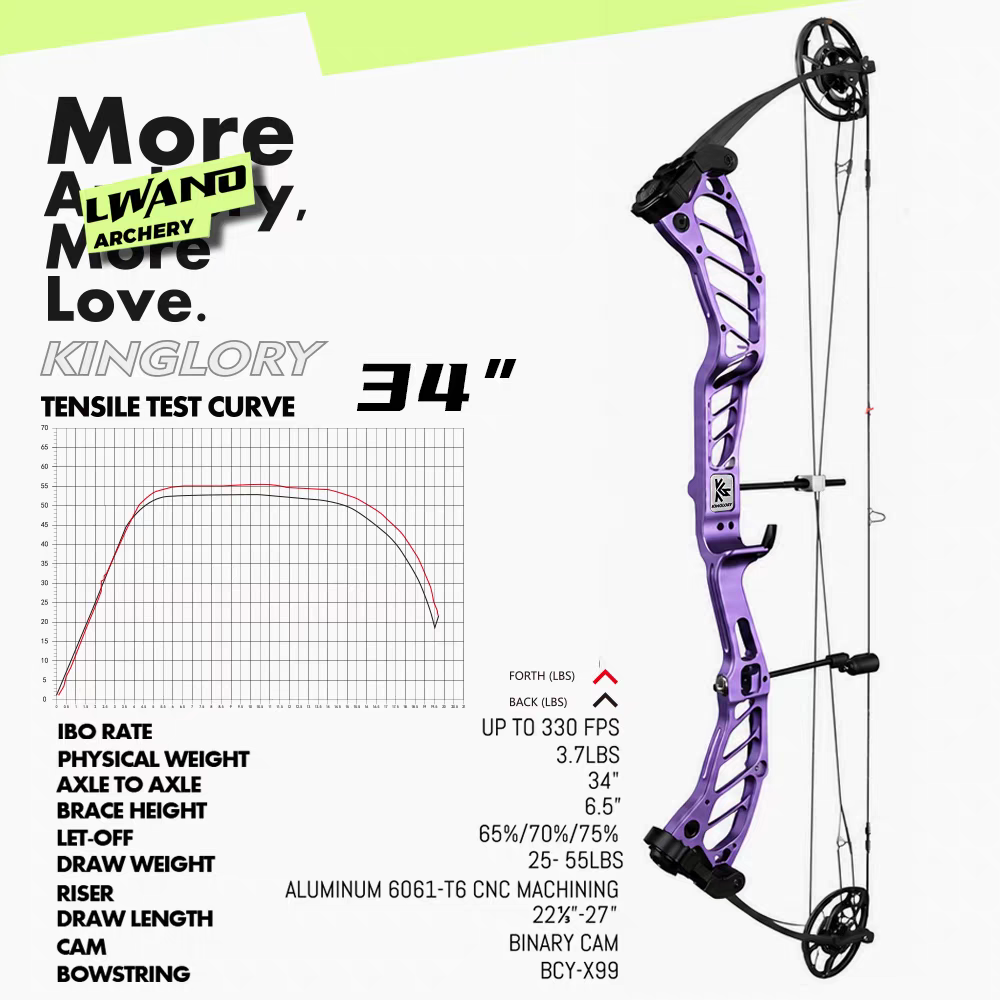 Lwano Target Compound KenGlory 29"/34" (2 month pre-order)