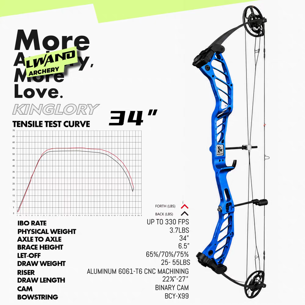 Lwano Target Compound KenGlory 29"/34" (2 month pre-order)